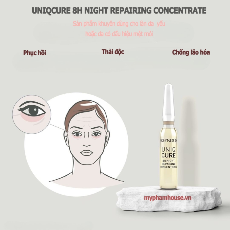 Skeyndor Uniqcure 8h Night Repairing Concentrate 7 * 2ml _ Tinh chất tái tạo và phục hồi chuyên sâu cho da bị tổn thương